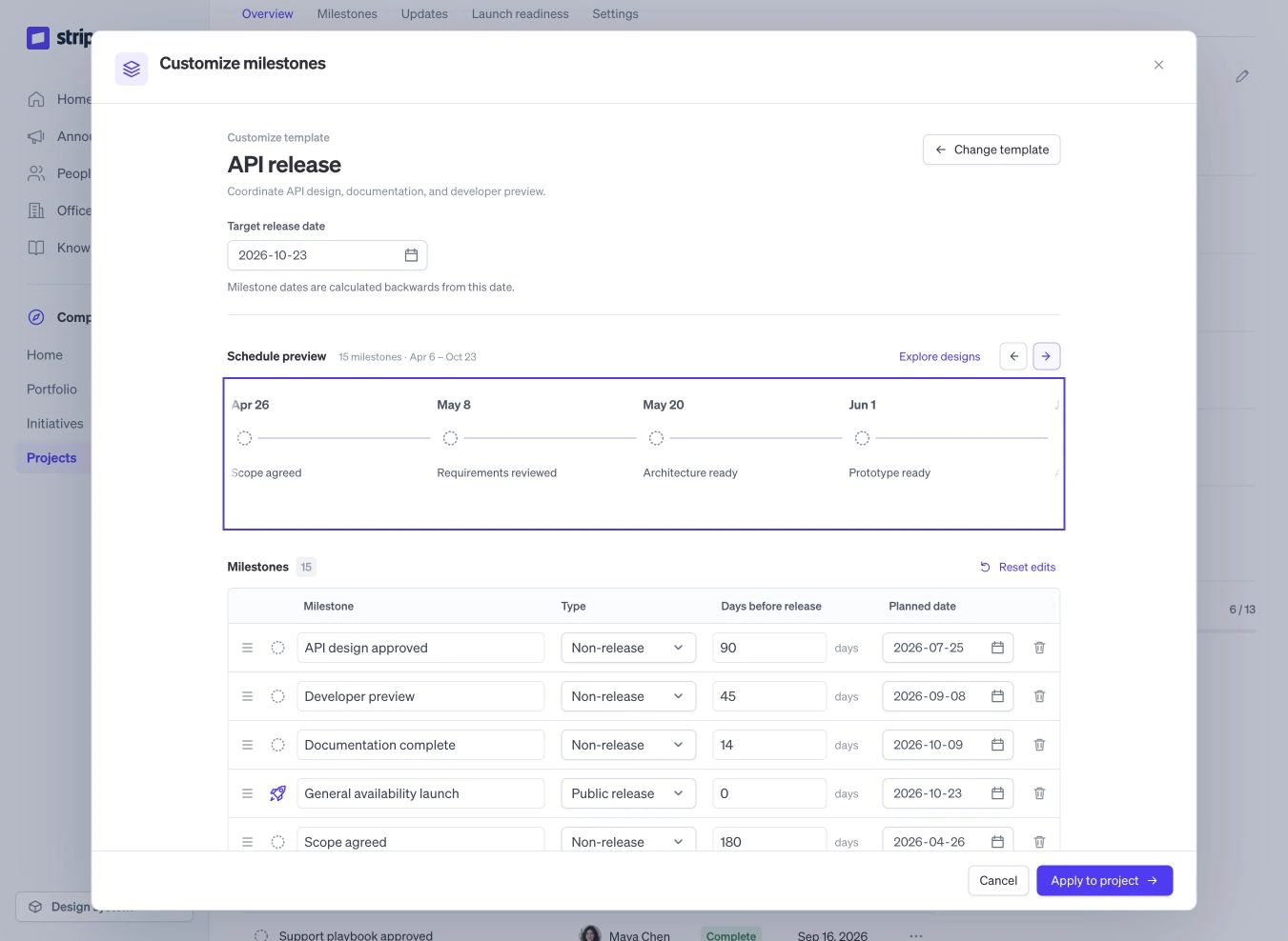 Compass milestone template with a connected timeline and date offsets