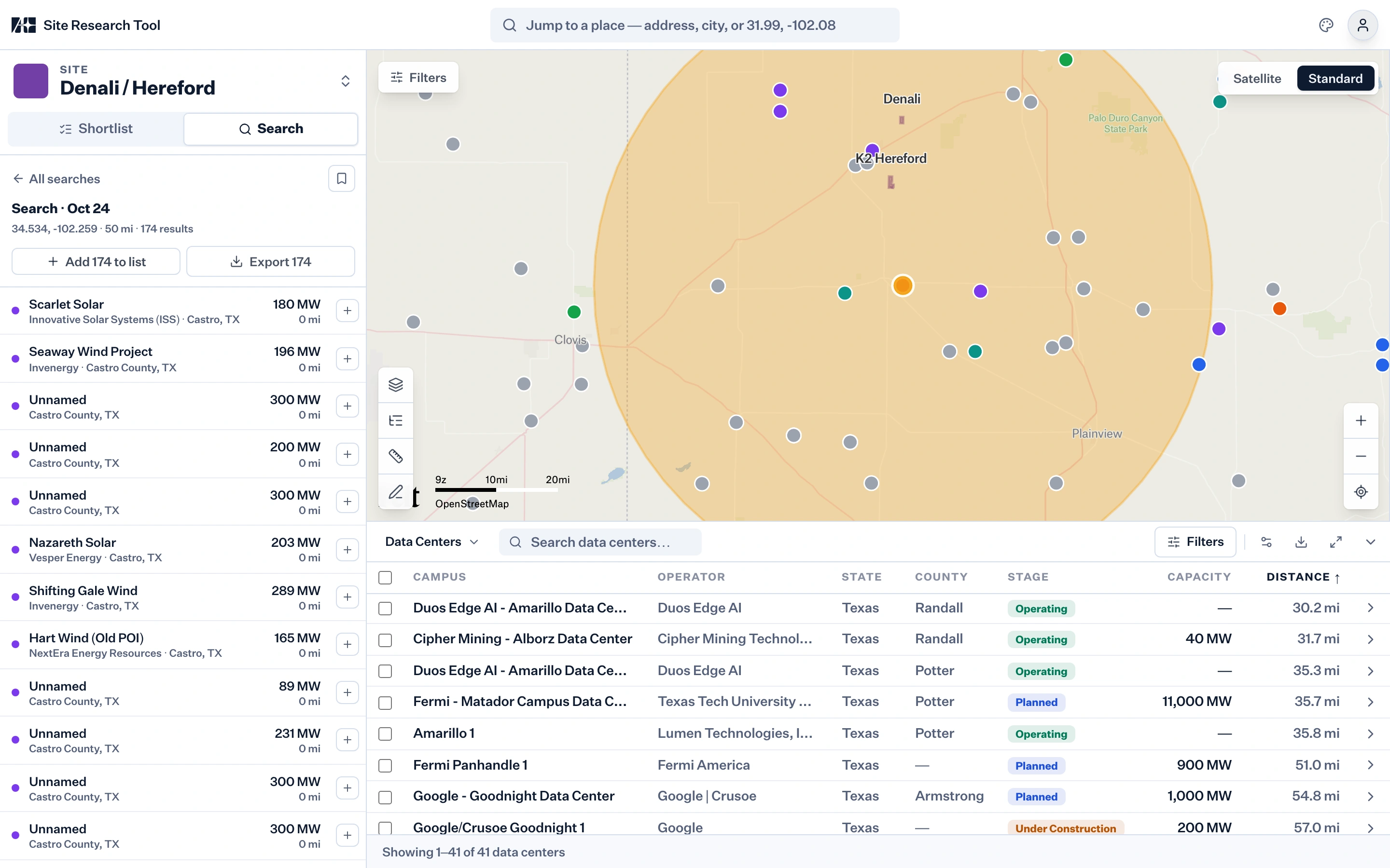 Site research · radius search results