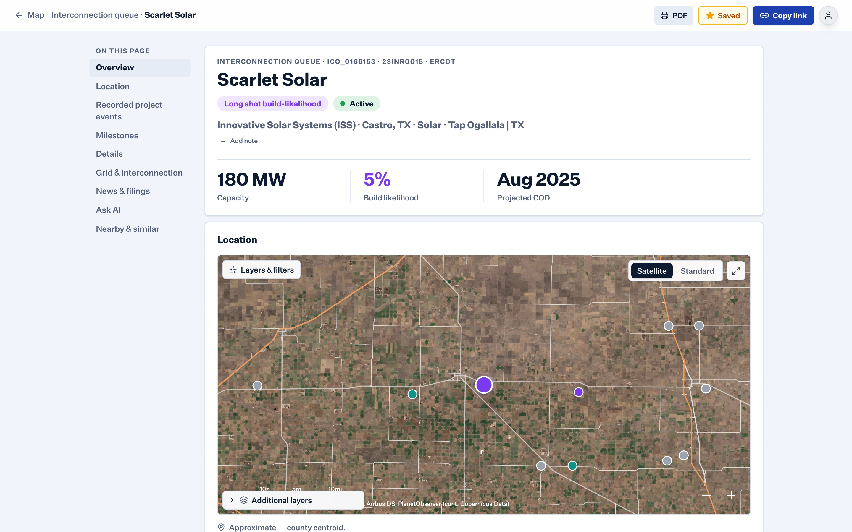 Site research · Scarlet Solar full record